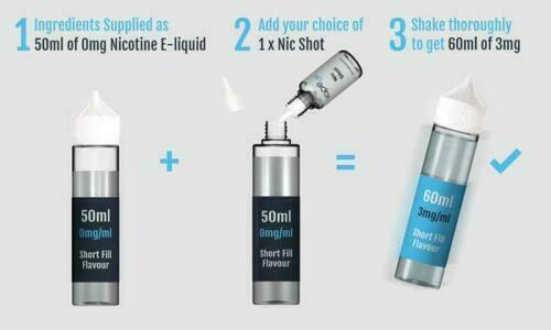 50ml Short Fill Nicotine Mix Ratio Guide - Best4ecigs