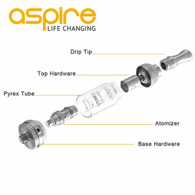 Aspire Nautilus Mini Vape Tank (2ml) - Best4ecigs