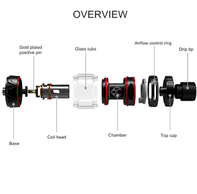 HorizonTech Sakerz Tank