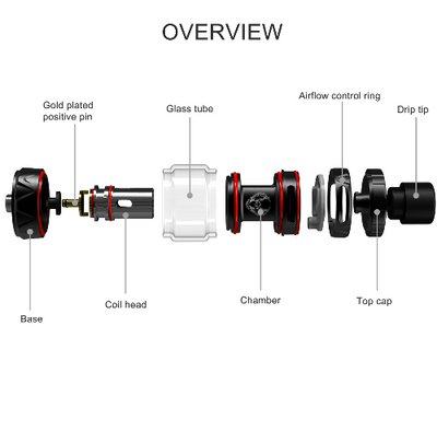 HorizonTech Sakerz Tank | Best4vapes