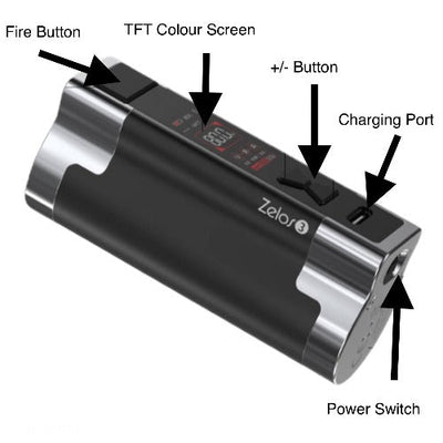 Aspire Zelos 3 Mod | Best4ecigs